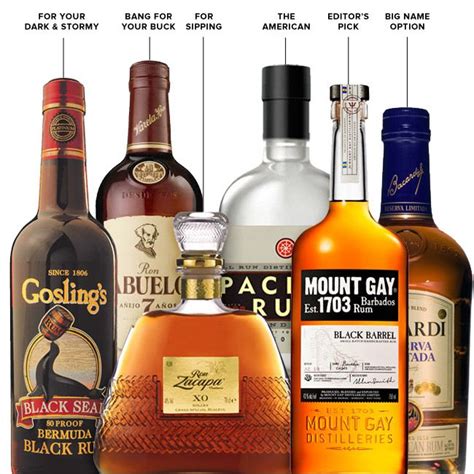 Cheap rum. Things To Know About Cheap rum. 